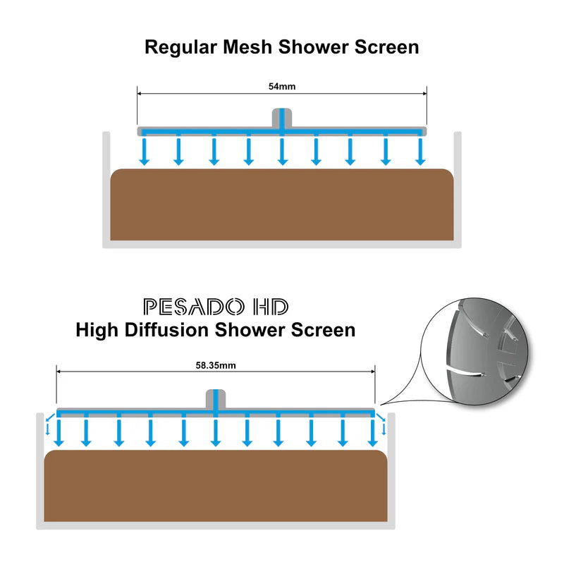 PESADO HD - High Diffusion Shower Screen （PESADO HD - 高拡散シャワースクリーン）